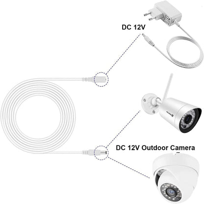 Auroh 2 Pack 16ft/5 Meters Power Extension Cable, 12V DC 5.5mm*2.1mm Male to Female Power Adapter Cord for 12V CCTV Security Camera, LED Strip String Light, Router and More Devices (White)